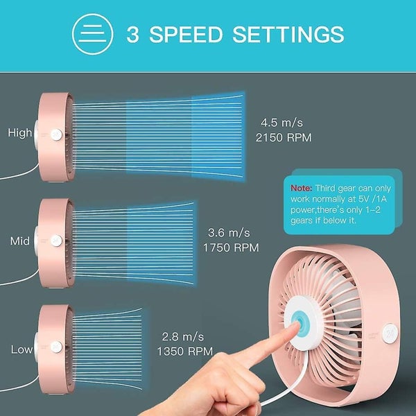 Usb Table Fan 12.3cm Mini Desk Fan Use With 1.2 Meter Cable Portable And Person Carousel 5