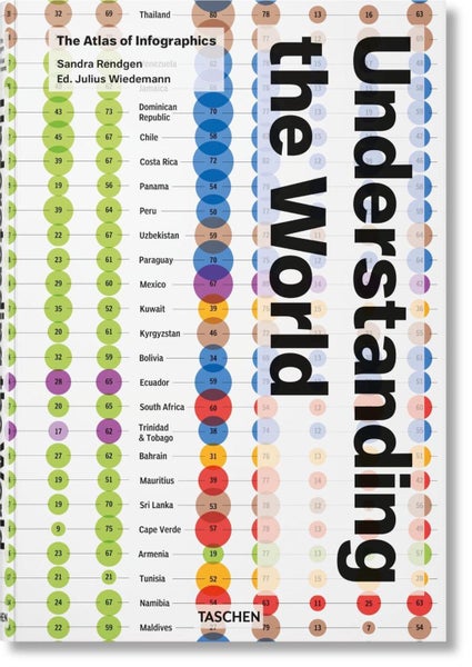 Understanding the World. The Atlas of Infographics by Sandra Rendgen - Hardcover Carousel 1