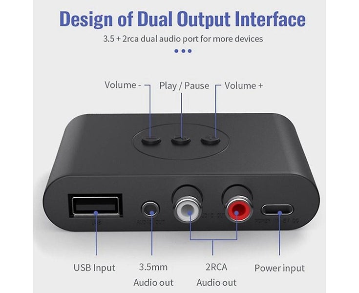 Bluetooth 5.2 Audio Receiver Usb Flash Drive Rca 3.5mm Aux Usb Stereo Music Carousel 5