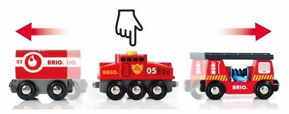 BRIO Rescue Firefighting Train Carousel 3
