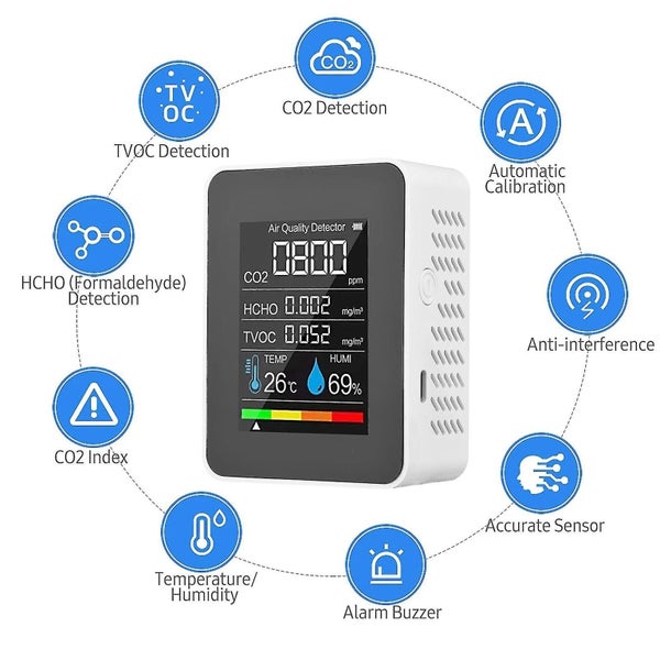 Air Monitor CO2 Detector Greenhouse Warehouse Air Quality Sale NZ Stock Deal Carousel 2