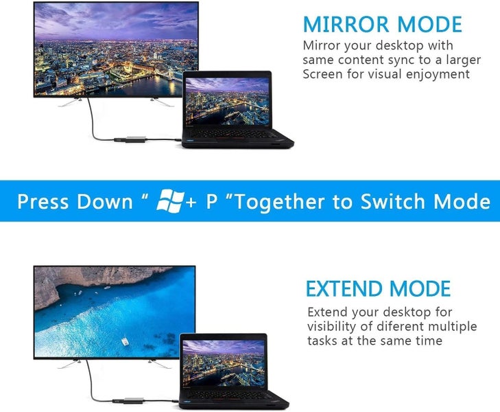 HDMI Adapter Compatible with IPhone 1080P Lightning Digital AV Adapter Carousel 5