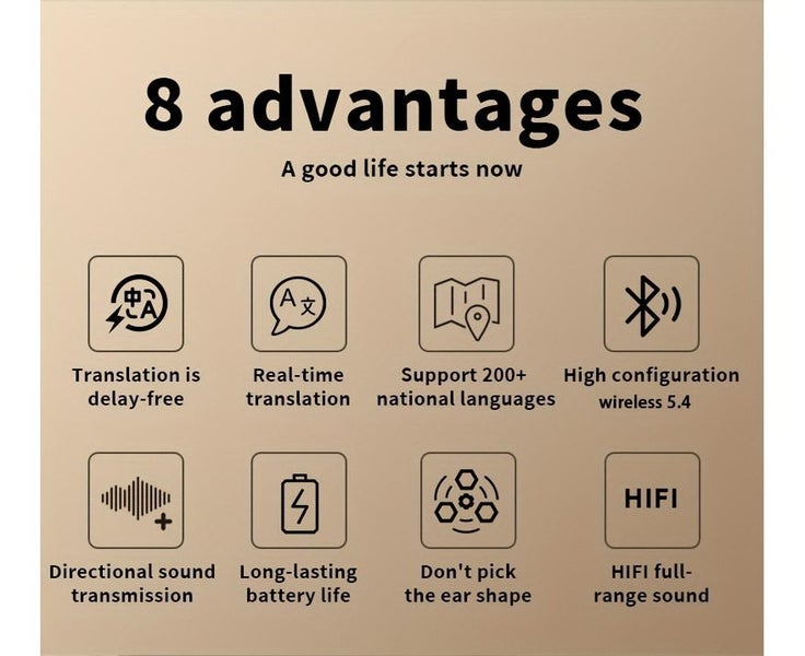 138 Languages Real-Time Translator Wireless EarbudsUSB Rechargeable Head Carousel 2