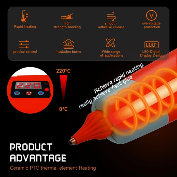 New Cordless Hot Glue Gun Afterpay Carousel 2