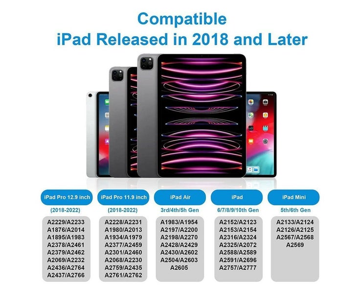 Stylus Pen for iPad 9th&10th Gen, ipad pencil with Palm Rejection for 2018-20 Carousel 2