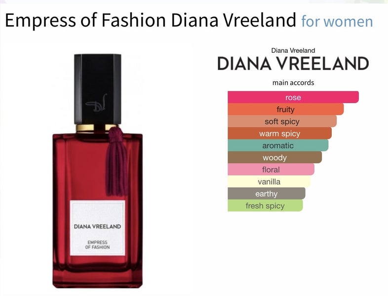Niche fragrance Diana Vreeland Empress of Fashion 100mls EDP62863869379969112