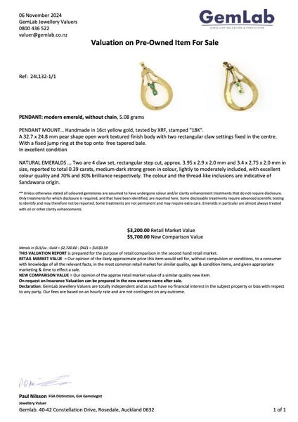 Vintage Estate 16 Carat Gold Pendant with 2 Sandawana Emeralds Carousel 2