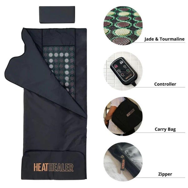 Infrared Sauna Blanket - Heat Healer Carousel 1