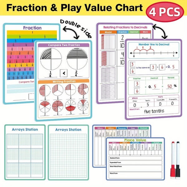 Double Sided Maths Dry Erase Boards Carousel 1
