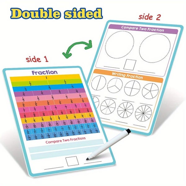 Double Sided Maths Dry Erase Boards Carousel 2