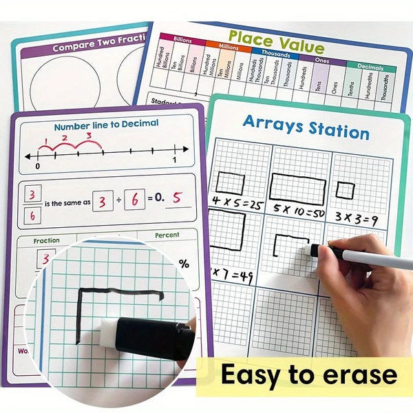 Double Sided Maths Dry Erase Boards Carousel 10