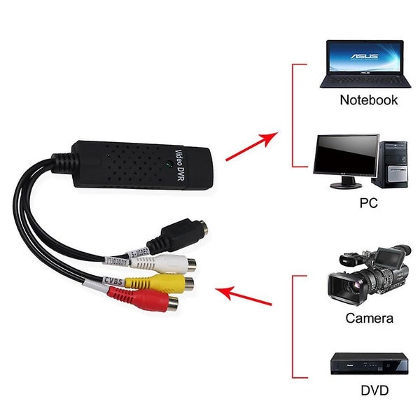 Video Capture Cardusb Audio Capture Adapter Vhs Vcr Tv To Dvd Converter For Wi Carousel 2