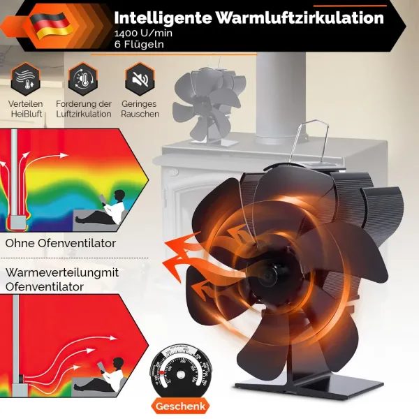Black 6 Blade Heat Powered Stove Fan For Log Wood Burners Eco Quiet Carousel 1