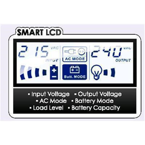 Dynamix Defender 650VA (390W) Line Interactive UPS, 312 Joules Surge Protection, Carousel 3