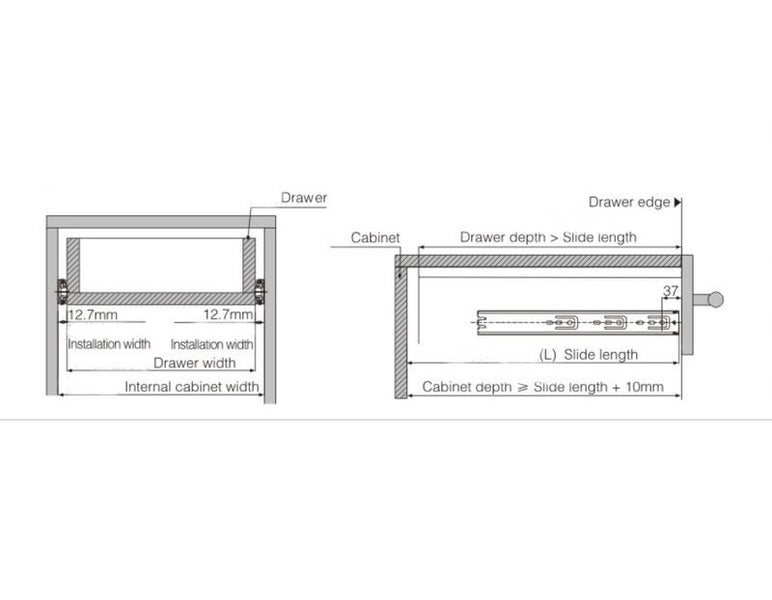 Drawer Runners Carousel 2