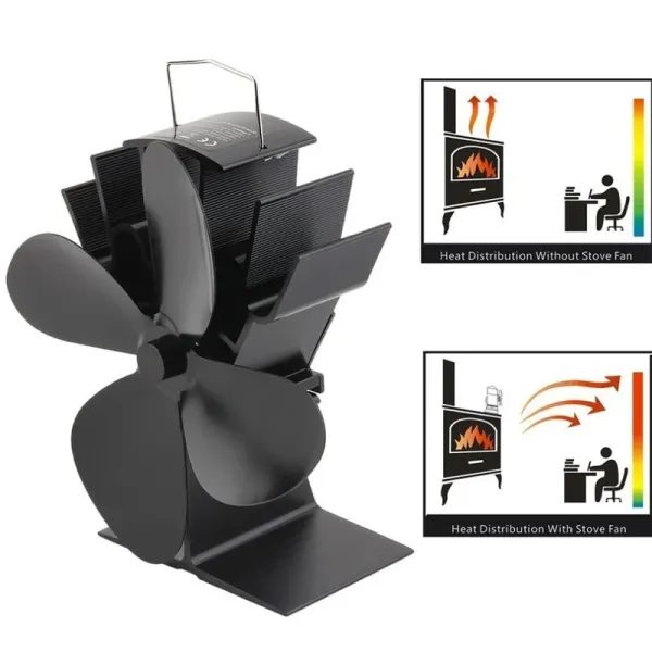 4 Blades Heat Powered Stove Fan For Log Wood Burners Ecofan Quiet Black Home Carousel 1
