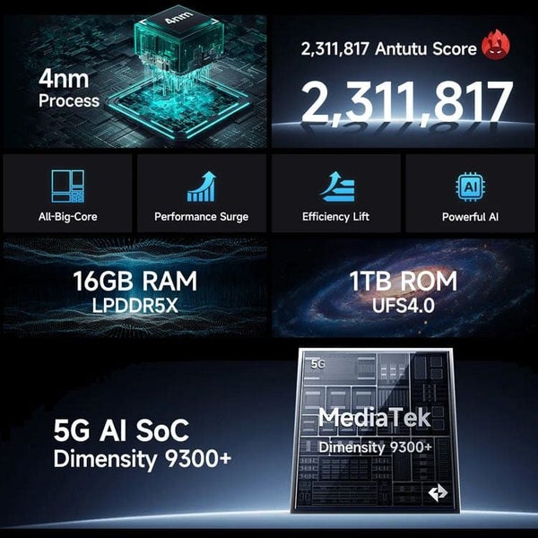 Ulefone Armor 28 Ultra 5G Rugged, Dimensity 9300+, 6.67" AMOLED Display, 16GB...62932731492227113