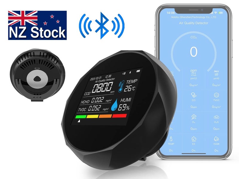 Carbon Dioxide Detector Indoor Air Quality Monitor Carousel 1