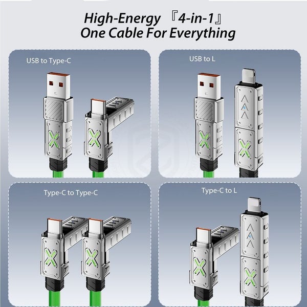 ZUSLAB 4 in 1 Type-C/USB to Type-C PD240W Fast Charging Cable For iPhone Samsung Carousel 2