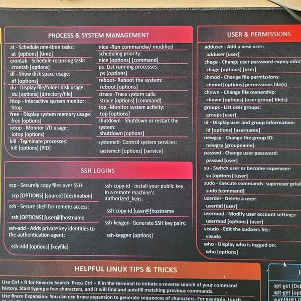 Linux Mouse and Computer Information Pad Carousel 2
