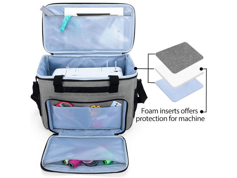 New Sewing Machine Case on Afterpay Carousel 2