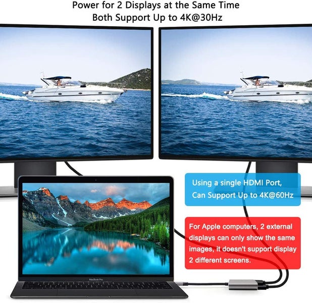 USB-C Dual HDMI Splitter - Sync 2 Display Screens From Computer - 4 In 1 Adaptor Carousel 2