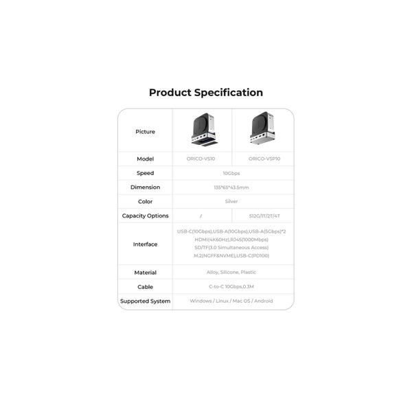Orico MiniDock - Vertical Mac Mini 4 Docking - DIY Assemble , Support up to 8TB Carousel 2