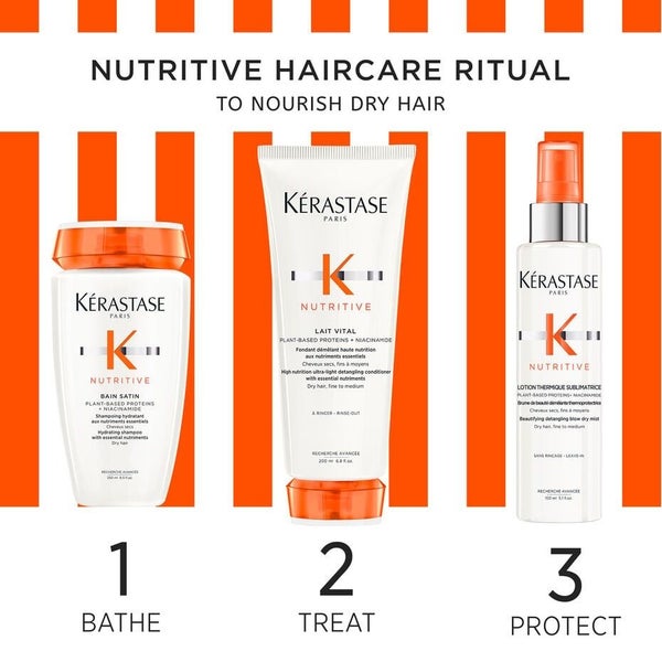Kerastase Nutritive Fondant Gift Pack Carousel 2