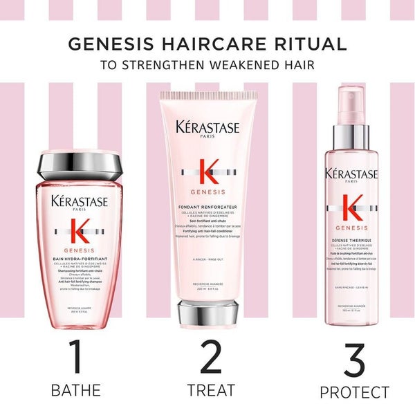 Kerastase Genesis Fondant Gift Pack Carousel 2