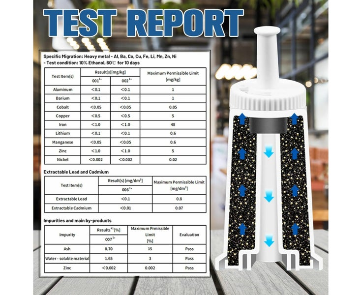 4 Pack Replacement Water Filter for Oracle Bambino Barista Breville Espresso Carousel 2