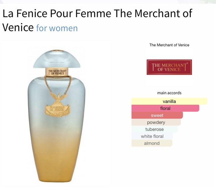 The Merchant of Venice La Fenice Pour Femme 100mls Niche perfume New Sealed Carousel 2