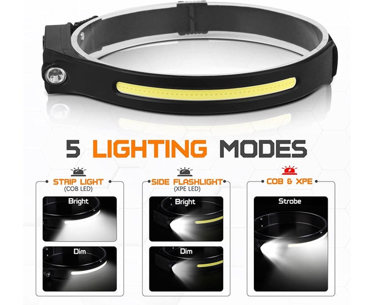2pcs Powerful Rechargeable Headlamp,LED Head Torch Waterproof Head Torch Carousel 2