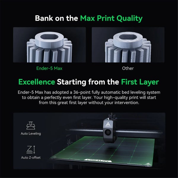Creality FDM 3D Printer Ender-5 Max Build Size 400 x 400 x 400 mm, Max 700mm/s Carousel 17