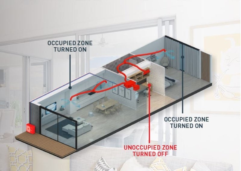 Mitsubishi MHI 10kW Ducted Aircon w/ iZone 4-Zone Control – Installed Carousel 4