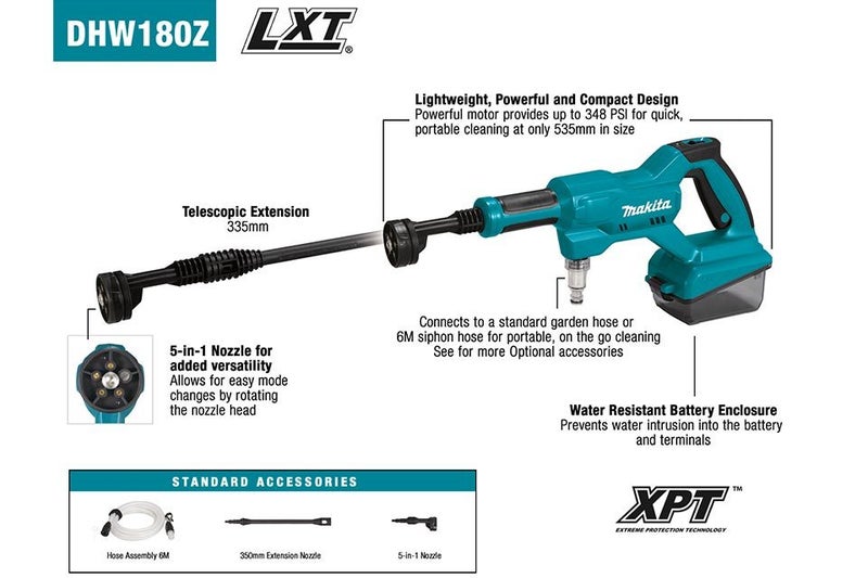 Makita 18V LXT 348psi Pressure Washer Carousel 2