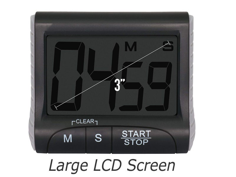 Kitchen Timer Carousel 7