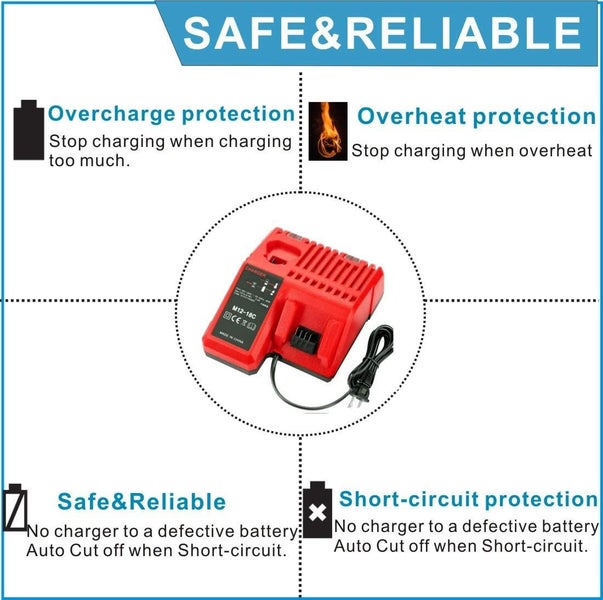 NEW Milwaukee M18 Battery Charger Sale Sale Carousel 2