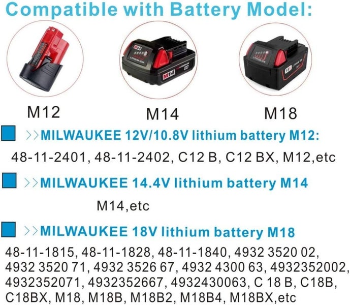 NEW Milwaukee M18 Battery Charger Sale Sale Carousel 6
