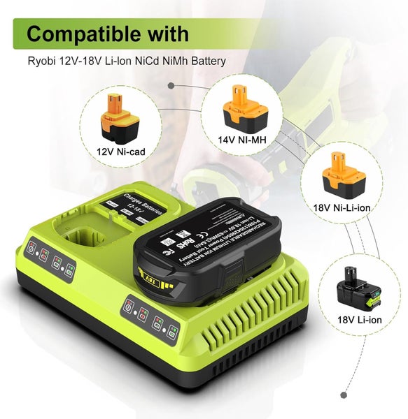 for Ryobi Battery Charger (OVER STOCKED) Carousel 2
