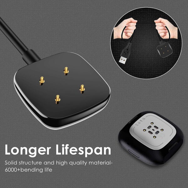 NEW Fitbit Sense Charger - NEW Carousel 7