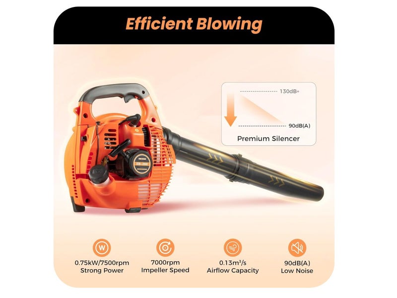 New Leaf Blower Petrol Sale Sale Carousel 2