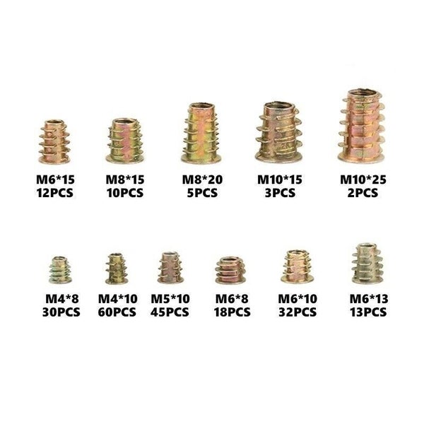 Hex Socket Screw Threaded Insert Nuts Set Carousel 2