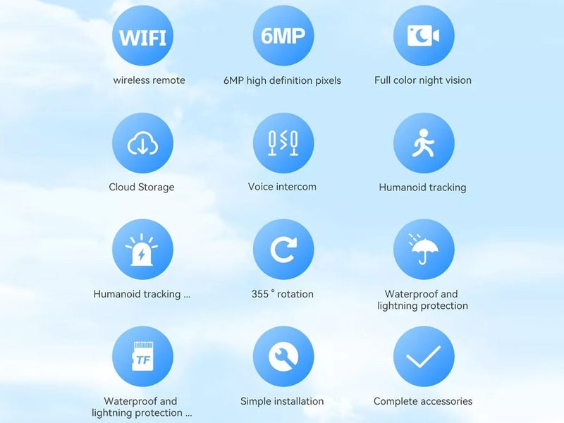 New WiFi Security Camera Clearance Carousel 2