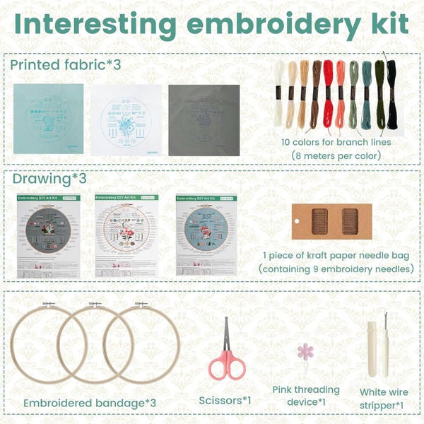 Embroidery Kits Embroidery Starter Kits Handmade Needlepoint Kits for Adults K Carousel 2