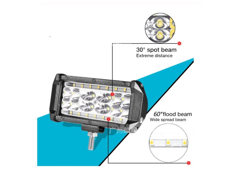 New LED Work Light 84W on Afterpay Carousel 2