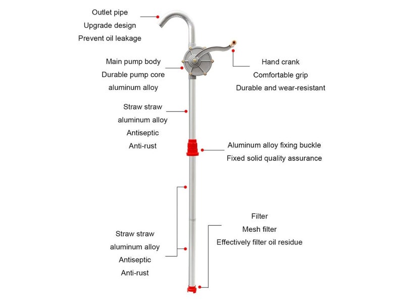 Hand Oil Pump NZ Clearance Carousel 2
