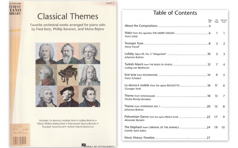 Classical Themes Level 3 - Orchestral Works Arranged for Piano Solo Carousel 1