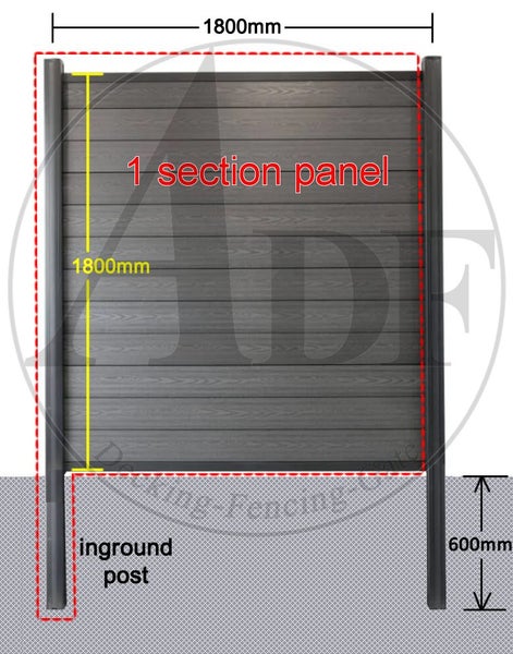 WPC Composite Fence Privacy Fencing (1.8mX1.8m/section) 1 panel incl.1 post Carousel 2