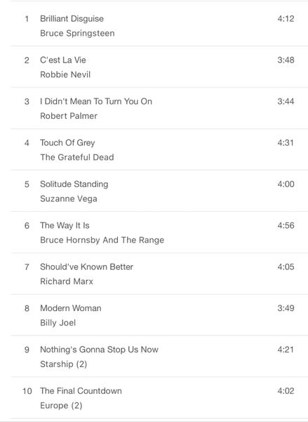 The Heart Of Rock CD Carousel 2