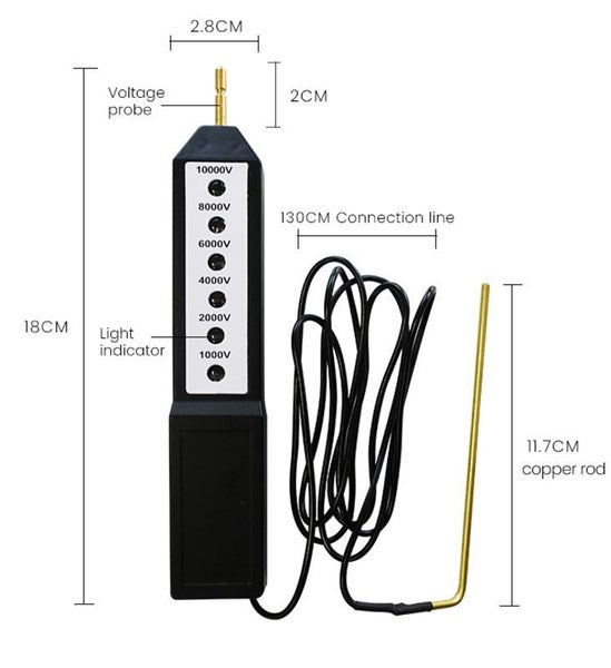 Electric Fence Tester Carousel 2